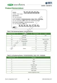 CUD1GF1A Datasheet Page 14