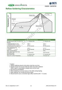 CUD7GF1B Datasheet Page 11