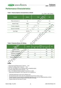 CUD7QF1A Datasheet Page 3