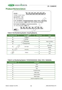 CUN06A1B Datasheet Page 15