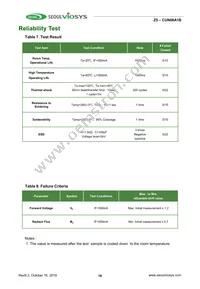 CUN06A1B Datasheet Page 16