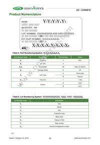 CUN06B1B Datasheet Page 15