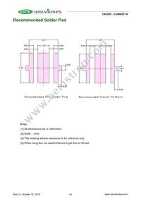 CUN0GF1A Datasheet Page 11