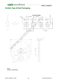 CUN0GF1A Datasheet Page 13