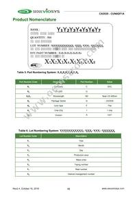 CUN0GF1A Datasheet Page 15