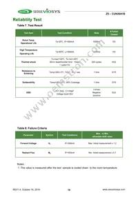 CUN26A1B Datasheet Page 16