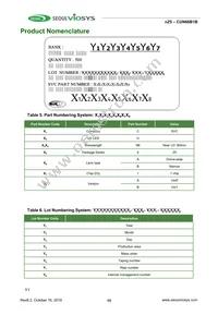 CUN66B1B Datasheet Page 15