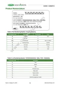 CUN6GF1A Datasheet Page 15