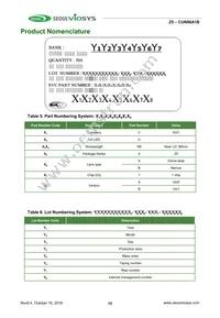 CUN86A1B Datasheet Page 15