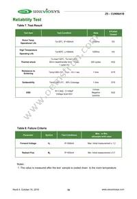 CUN86A1B Datasheet Page 16