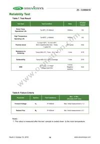 CUN96A1B Datasheet Page 16