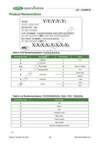 CUN96A1G Datasheet Page 15