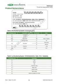 CUN96B1B Datasheet Page 15