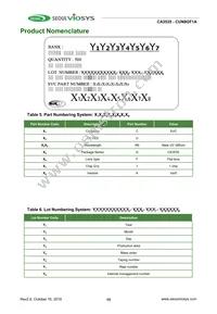 CUN9GF1A Datasheet Page 15