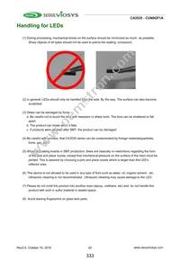 CUN9GF1A Datasheet Page 17