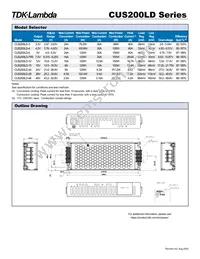 CUS200LD7R5 Datasheet Page 2