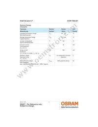 CUW Y3SH.B1-8D7E-E4I6-1 Datasheet Page 3