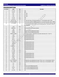 CV125PAG8 Datasheet Page 3