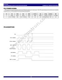 CV125PAG8 Datasheet Page 16