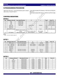 CV193DPAG Datasheet Page 7