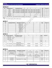 CV193DPAG Datasheet Page 9