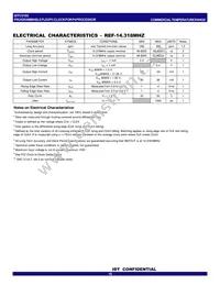 CV193DPAG Datasheet Page 16