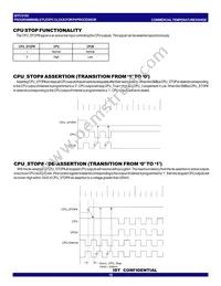 CV193DPAG Datasheet Page 18