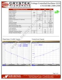 CVCO33BE-2400-2500 Datasheet Cover