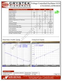 CVCO33CL-0390-0410 Datasheet Cover