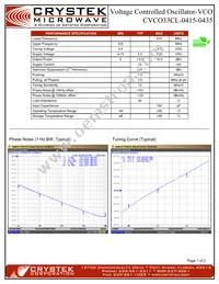 CVCO33CL-0415-0435 Datasheet Cover