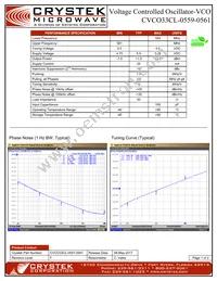 CVCO33CL-0559-0561 Datasheet Cover