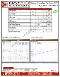 CVCO33CL-0770-0870 Datasheet Cover