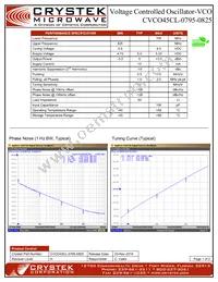 CVCO45CL-0795-0825 Datasheet Cover