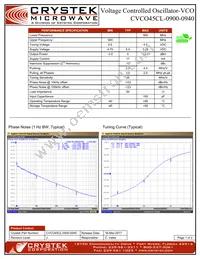 CVCO45CL-0900-0940 Datasheet Cover