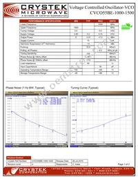 CVCO55BE-1000-1500 Datasheet Cover