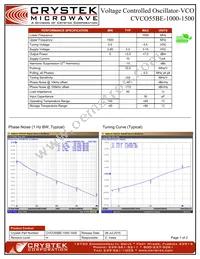 CVCO55BE-1000-1500 Cover