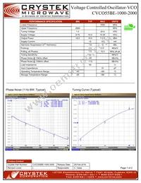 CVCO55BE-1000-2000 Datasheet Cover