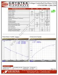 CVCO55BE-1200-2300 Datasheet Cover