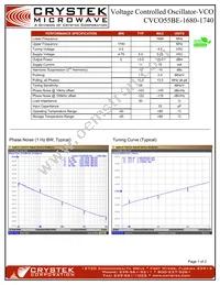 CVCO55BE-1680-1740 Datasheet Cover