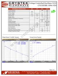 CVCO55BE-1896-1924 Datasheet Cover