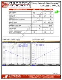 CVCO55BE-1900-2762 Datasheet Cover