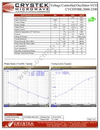 CVCO55BE-2060-2300 Datasheet Cover
