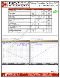 CVCO55BE-2074-2284 Datasheet Cover