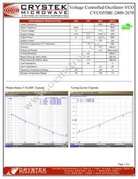 CVCO55BE-2400-2670 Datasheet Cover
