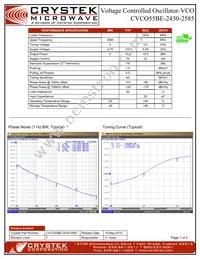 CVCO55BE-2430-2585 Datasheet Cover