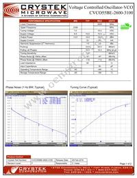 CVCO55BE-2600-3100 Datasheet Cover