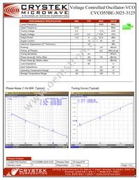 CVCO55BE-3025-3125 Datasheet Cover