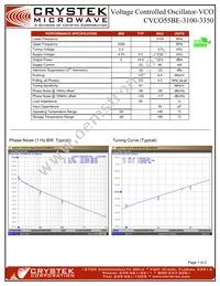 CVCO55BE-3100-3350 Datasheet Cover