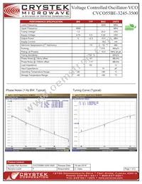 CVCO55BE-3245-3500 Datasheet Cover