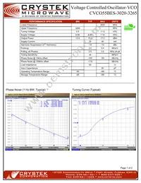 CVCO55BES-3020-3265 Datasheet Cover